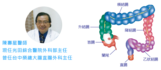 希望園區照片集錦